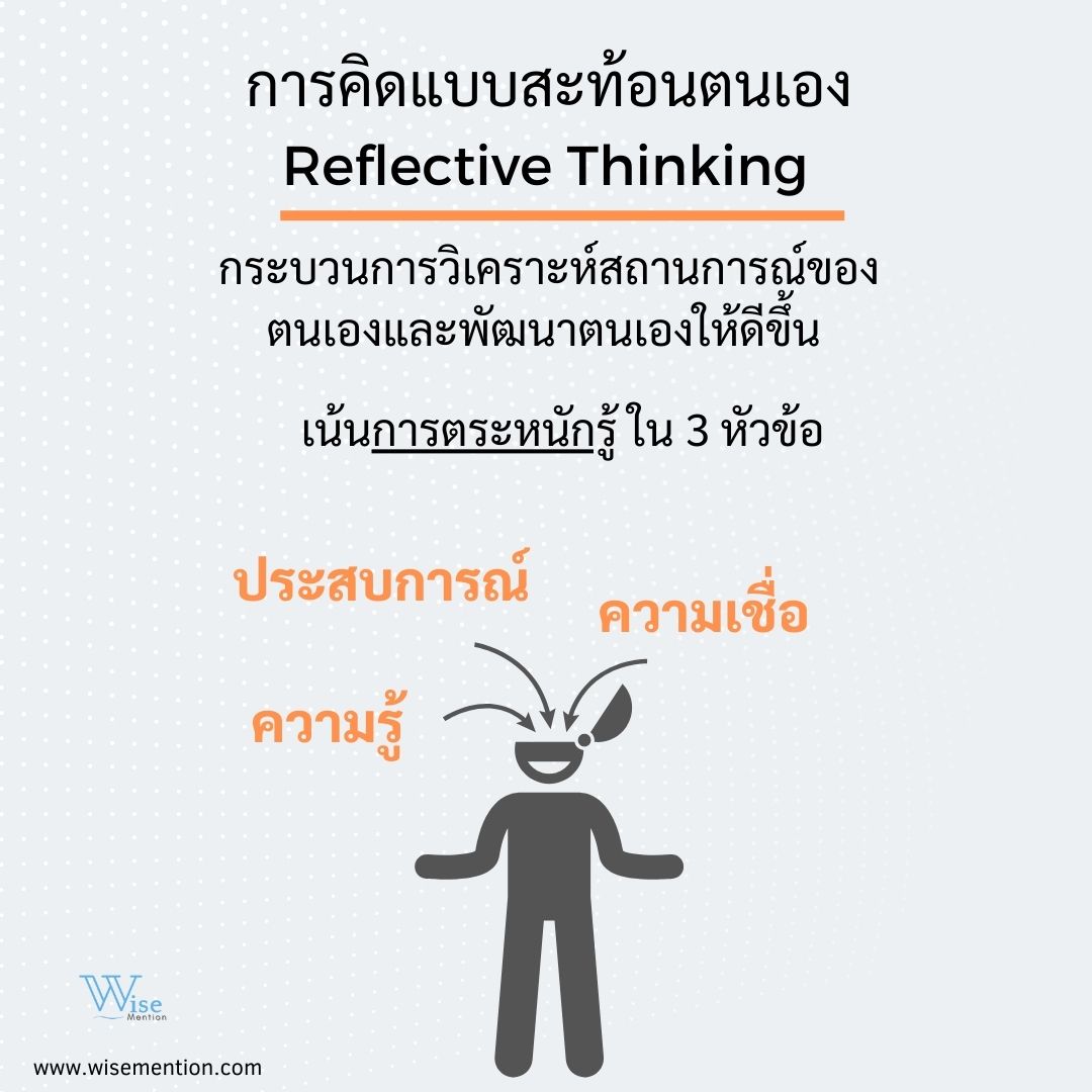 Reflective Thinking คือ