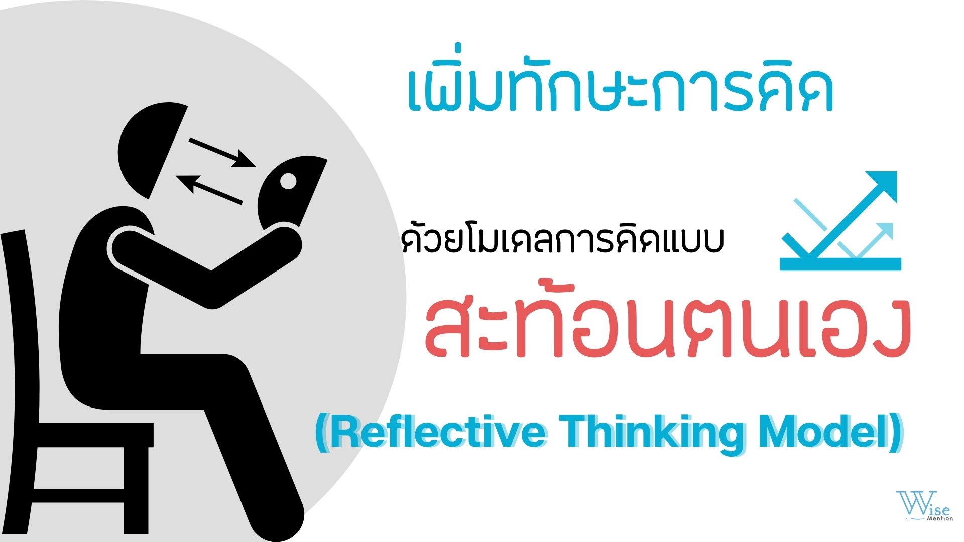 เพิ่มทักษะการคิดด้วยโมเดลการสะท้อนคิด (Reflective thinking model)